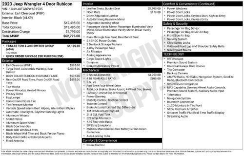 2023 Jeep Wrangler Rubicon