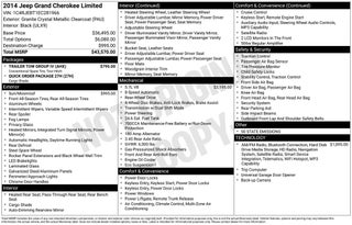 2014 Jeep Grand Cherokee Limited