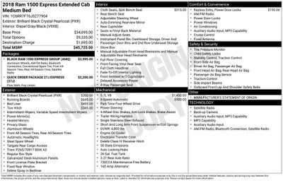2018 RAM 1500 Express