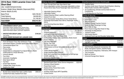 2016 RAM 1500 Laramie