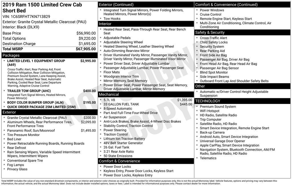 2019 RAM 1500 Limited