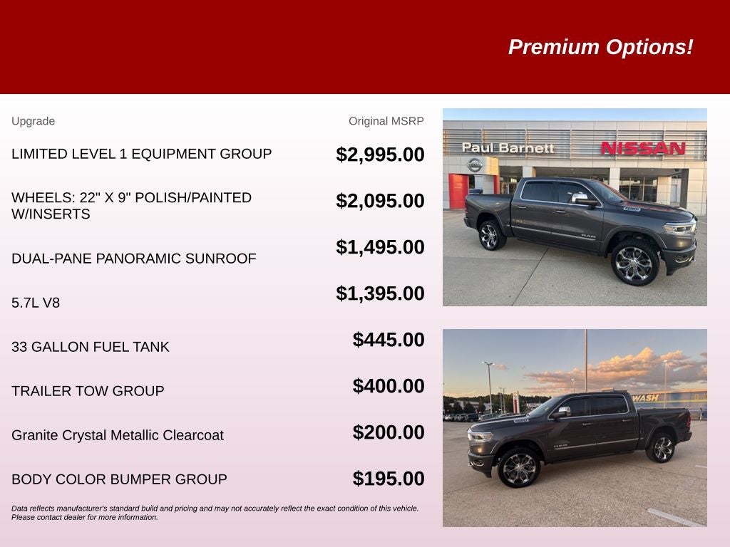 2019 RAM 1500 Limited