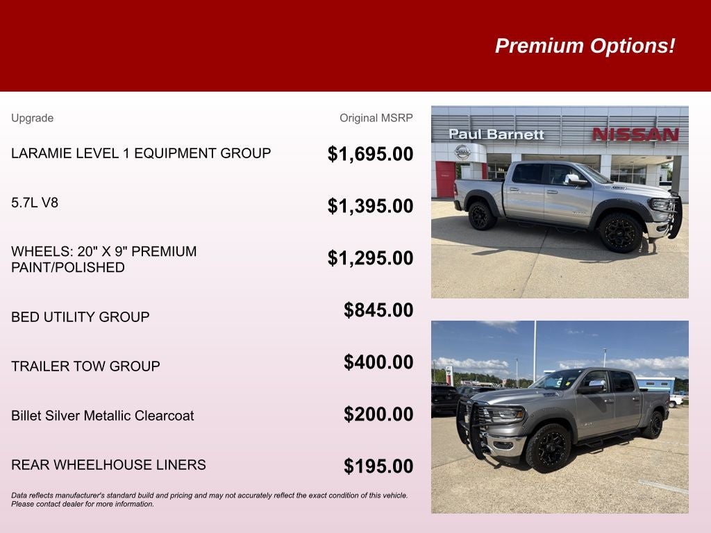 2019 RAM 1500 Laramie