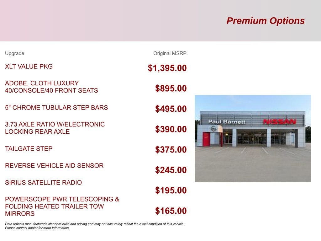 2012 Ford F-250SD XLT