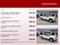 2011 Ford F-150 Lariat