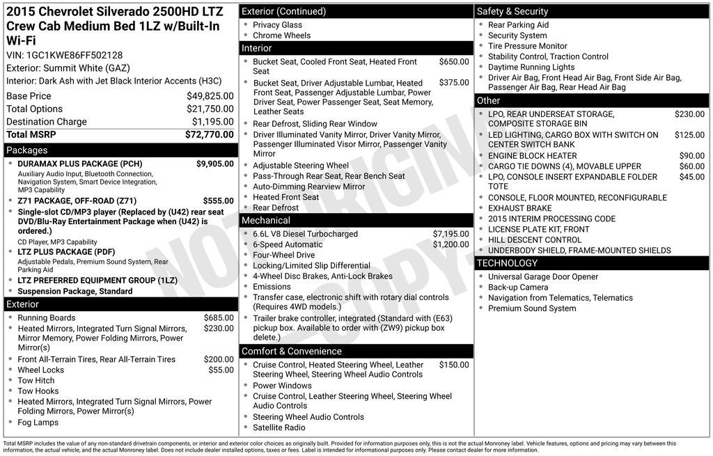 2015 Chevrolet Silverado 2500HD LTZ