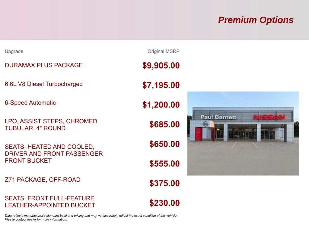 2015 Chevrolet Silverado 2500HD LTZ