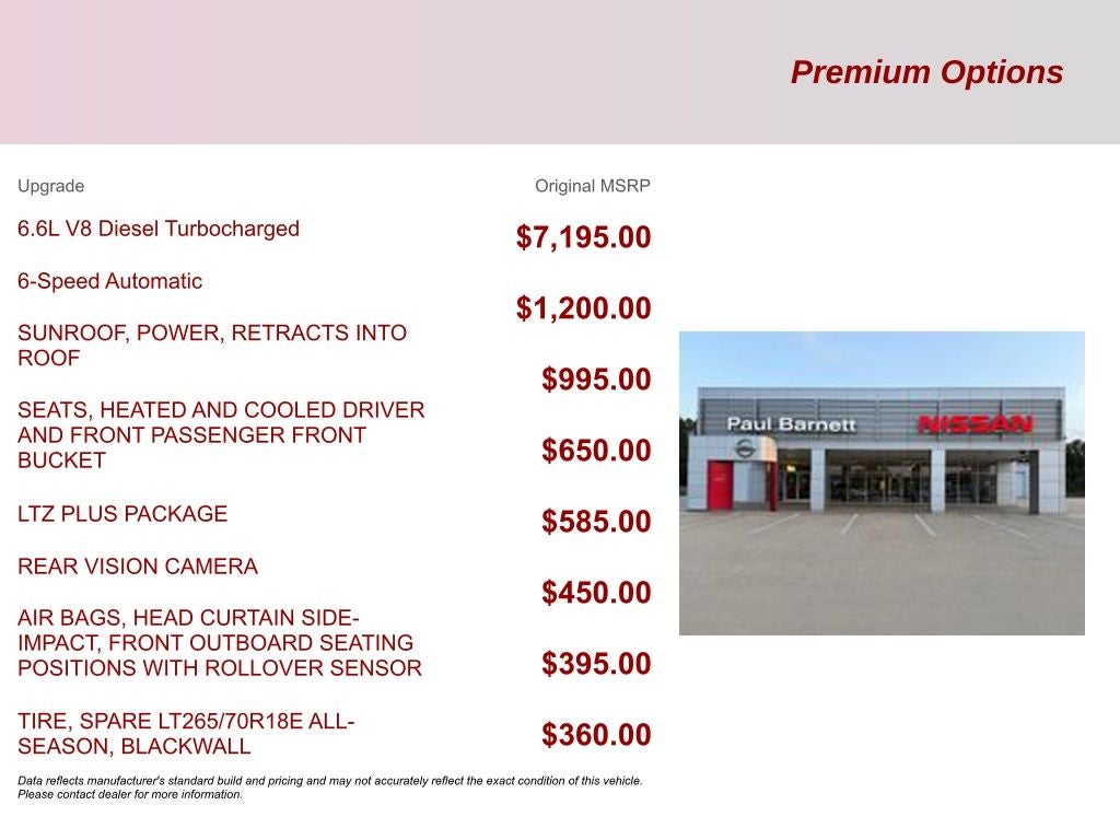 2013 Chevrolet Silverado 3500HD LTZ