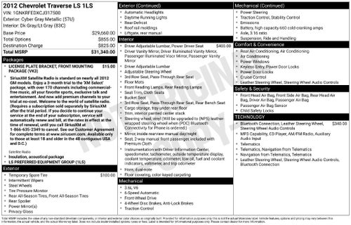 2012 Chevrolet Traverse LS