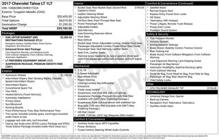 2017 Chevrolet Tahoe LT