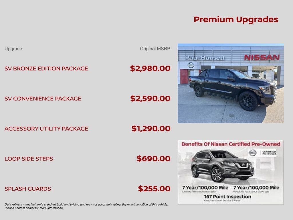 2024 Nissan Titan SV