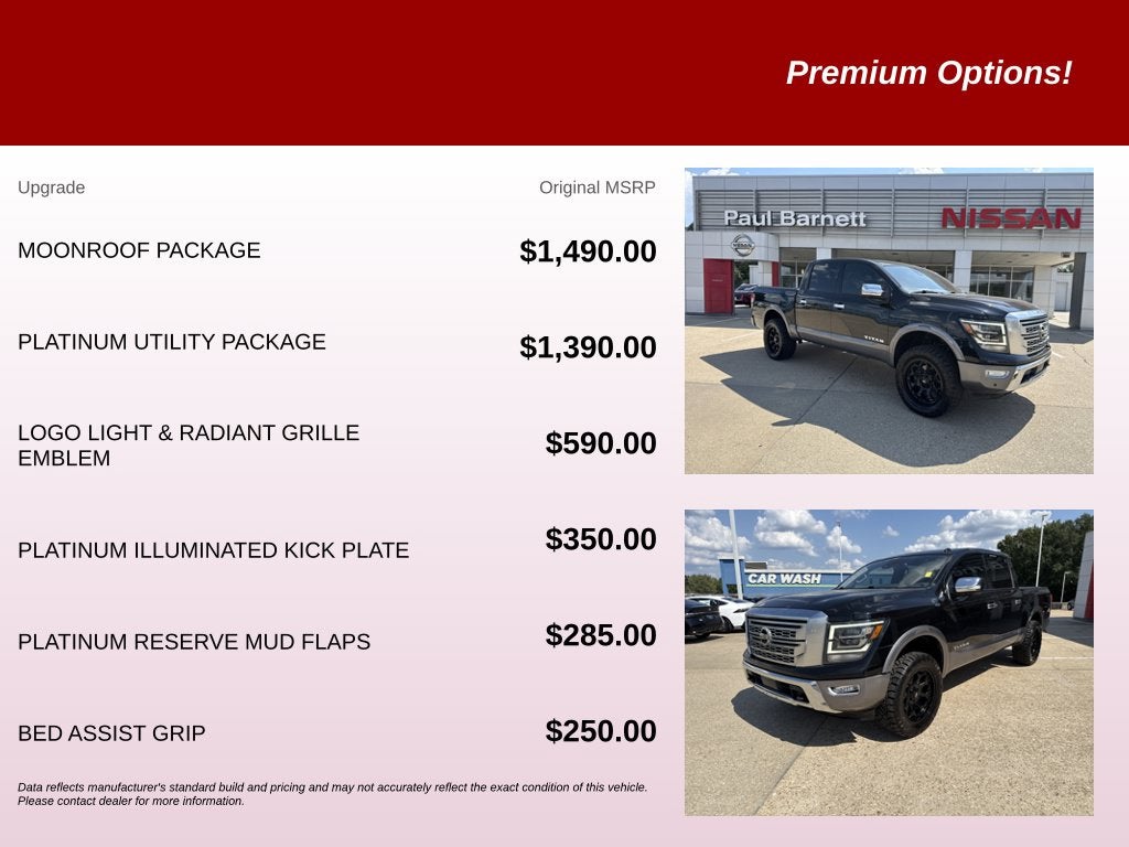 2021 Nissan Titan Platinum Reserve