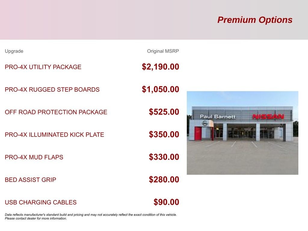 2024 Nissan Titan PRO-4X