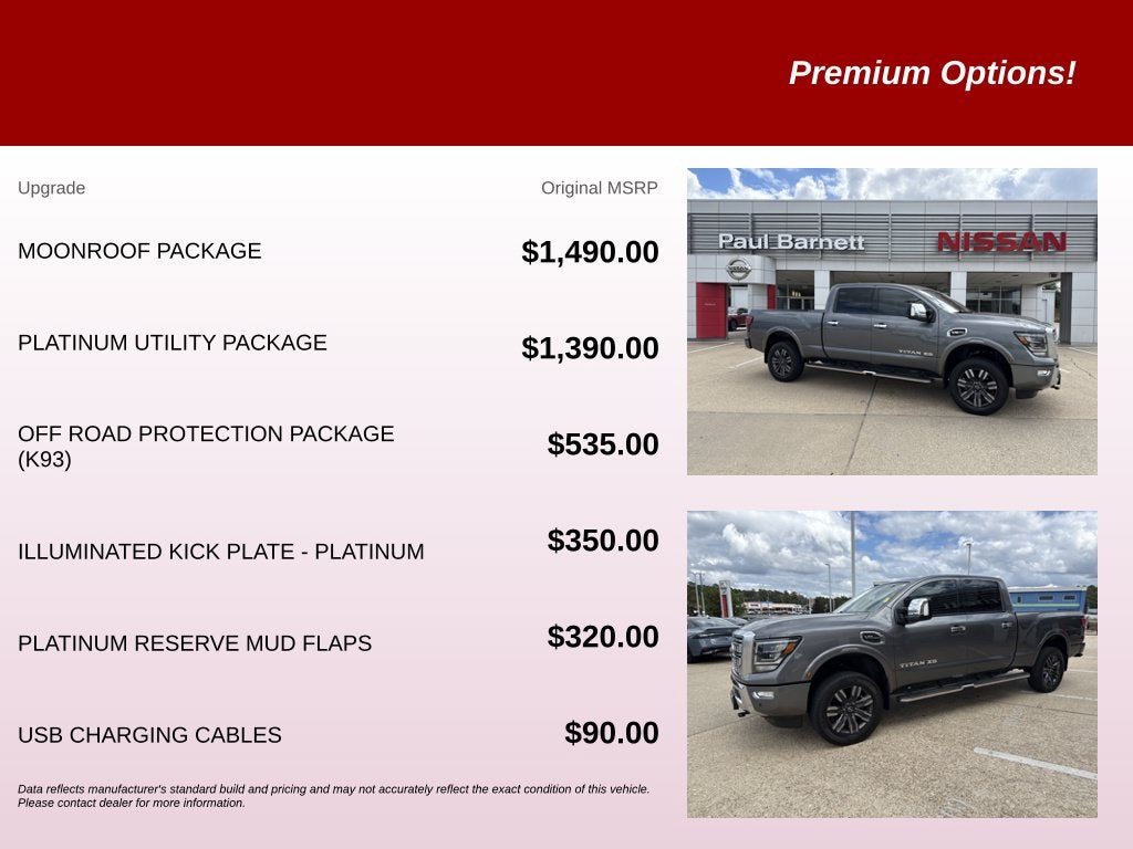 2023 Nissan Titan XD Platinum Reserve