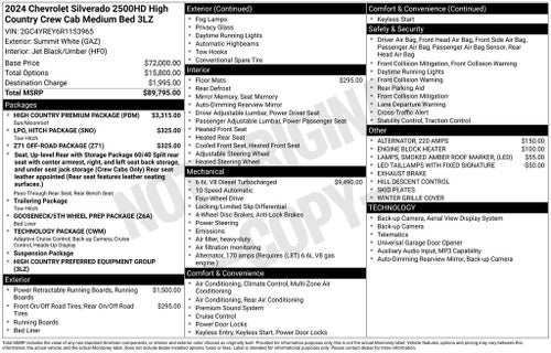 2024 Chevrolet Silverado 2500HD High Country