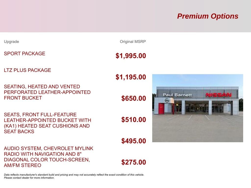 2018 Chevrolet Silverado 1500 LTZ 1LZ