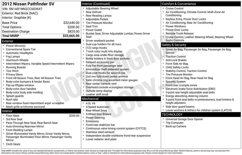 2012 Nissan Pathfinder SV