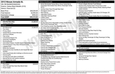 2012 Nissan Armada SL
