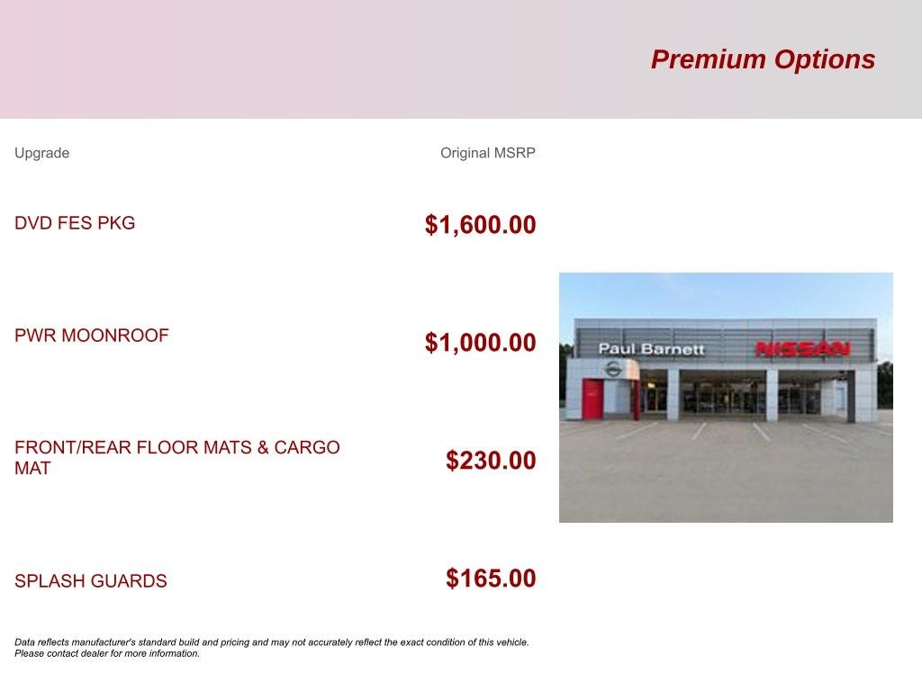 2012 Nissan Armada SL