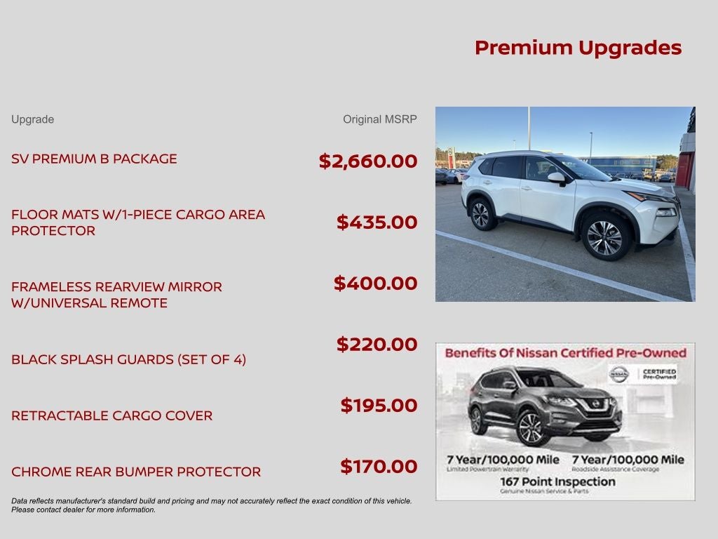 2023 Nissan Rogue SV