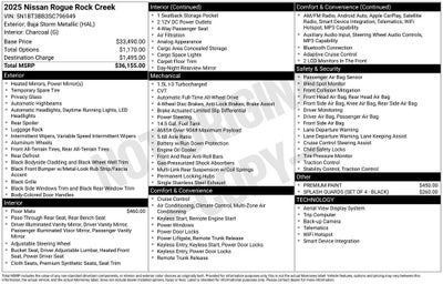 2025 Nissan Rogue Rock Creek