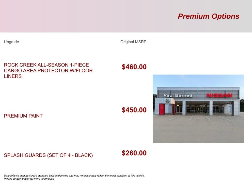 2025 Nissan Rogue Rock Creek