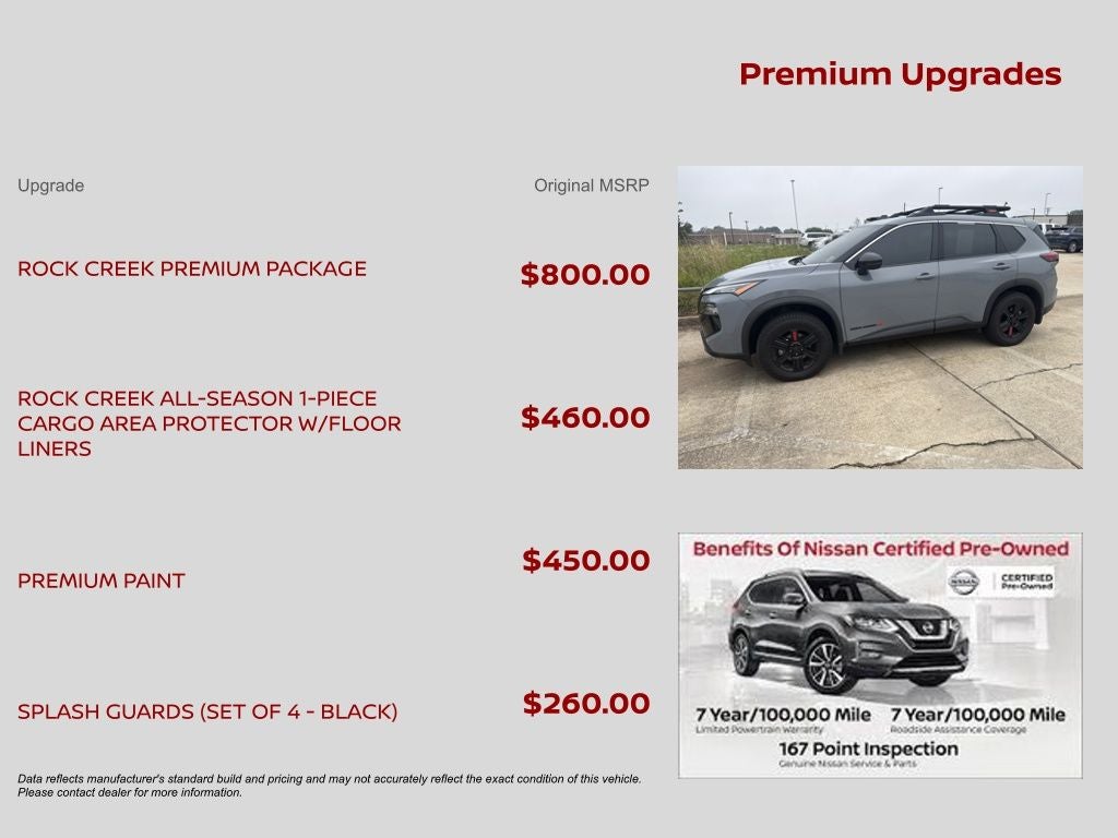 2025 Nissan Rogue Rock Creek