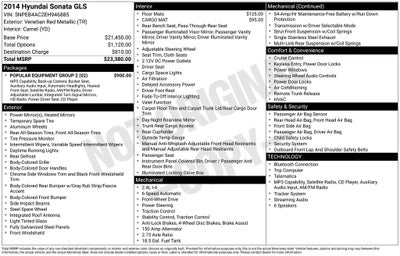 2014 Hyundai Sonata GLS