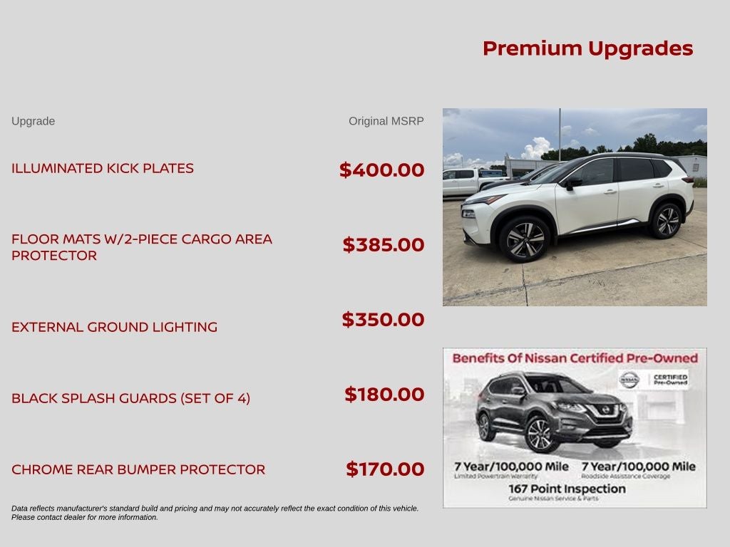 2021 Nissan Rogue Platinum