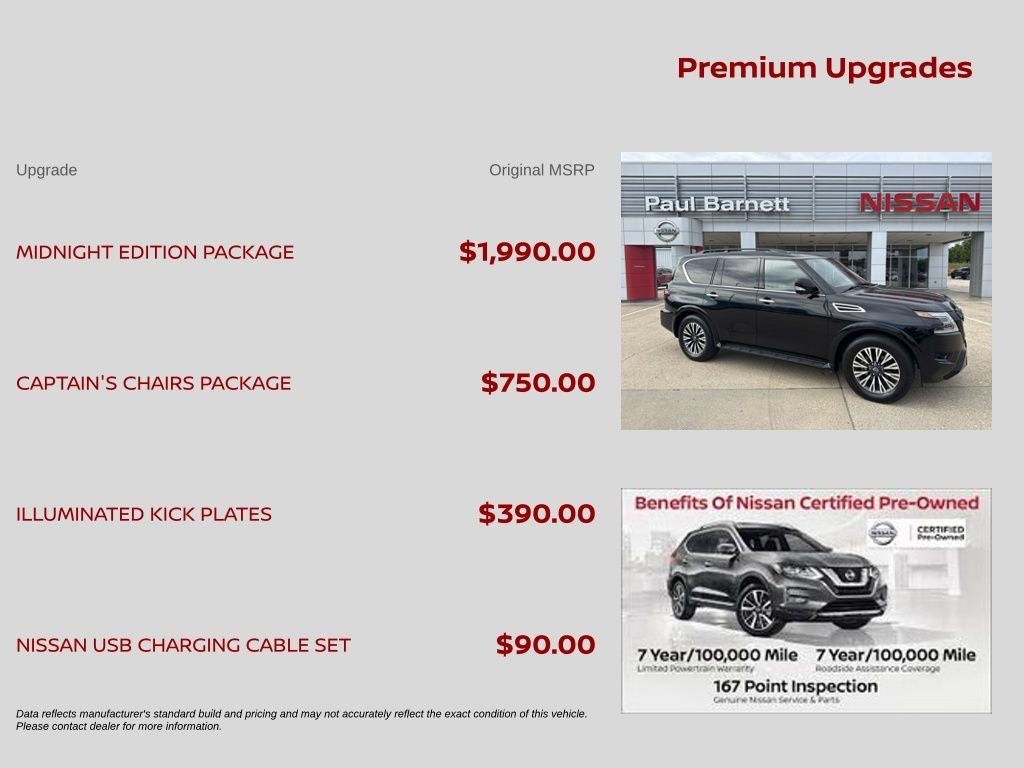 2024 Nissan Armada SL