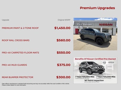 2025 Nissan Armada PRO-4X