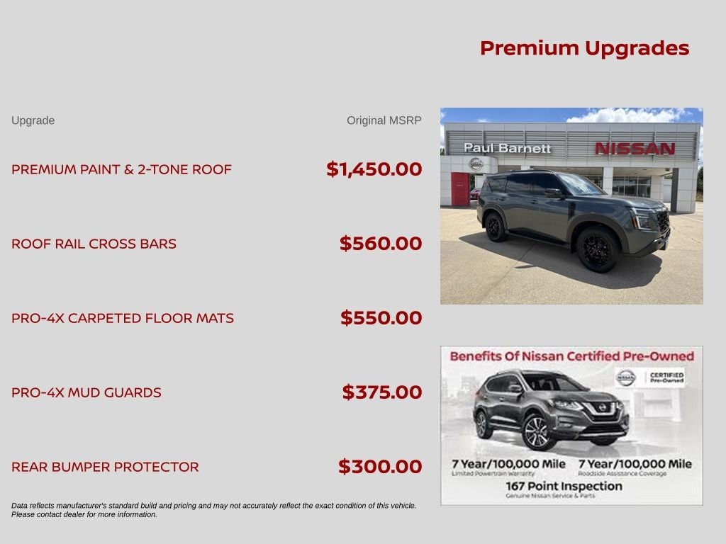 2025 Nissan Armada PRO-4X