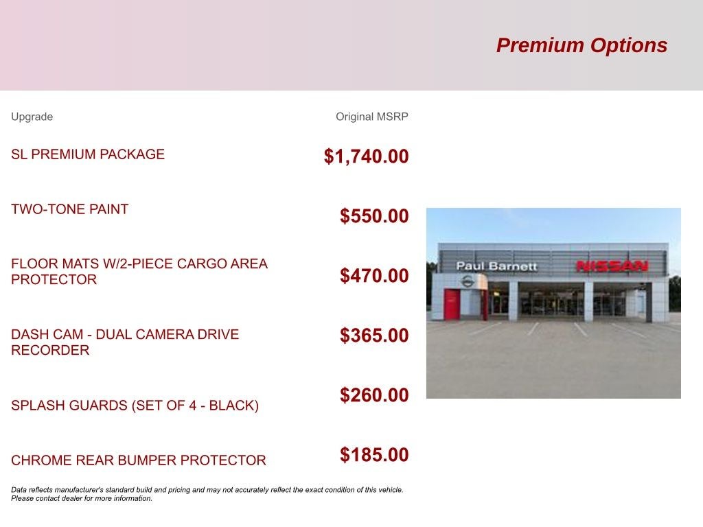 2025 Nissan Rogue SL