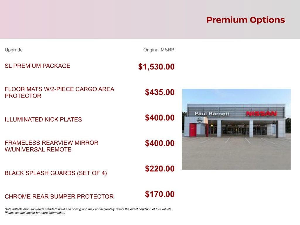 2023 Nissan Rogue SL