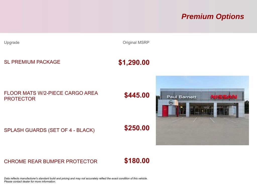 2024 Nissan Rogue SL