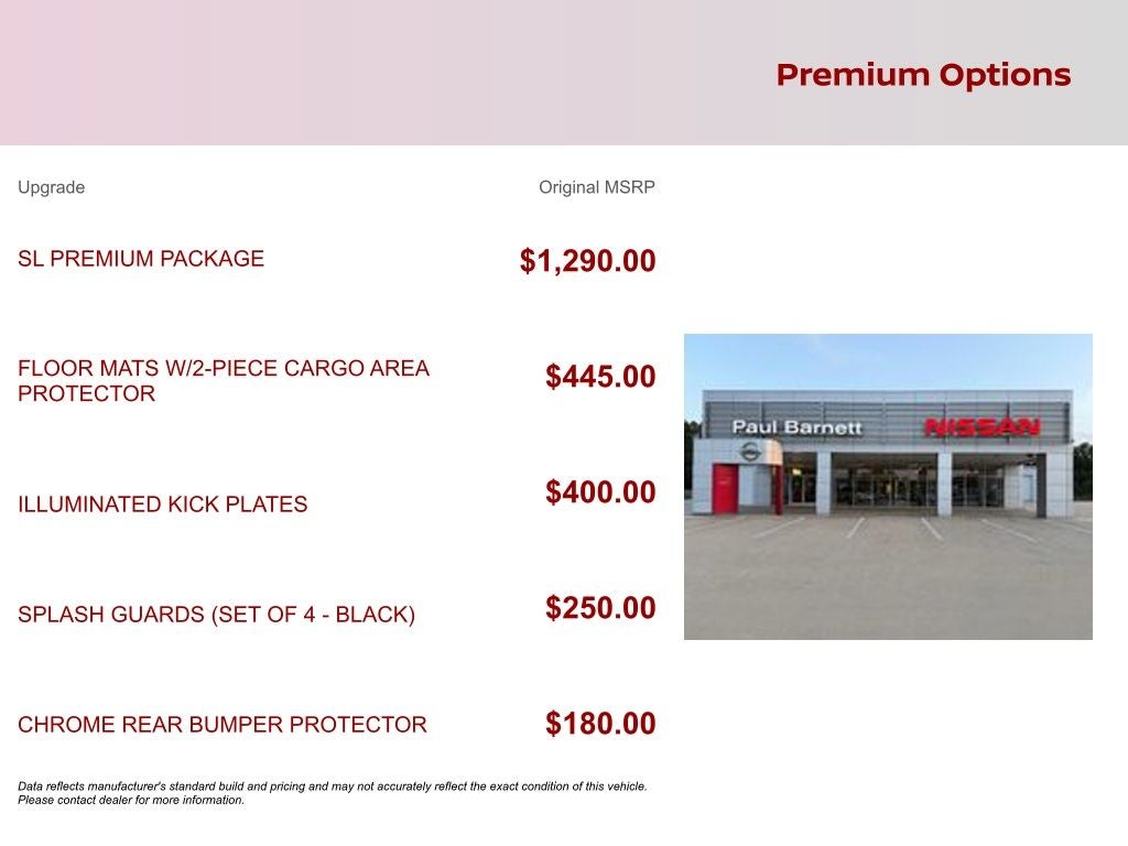 2024 Nissan Rogue SL